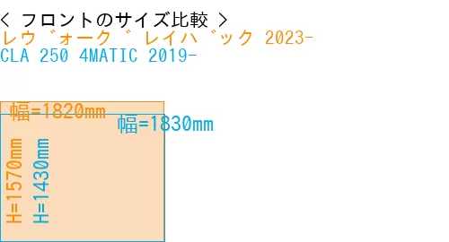 #レヴォーグ レイバック 2023- + CLA 250 4MATIC 2019-